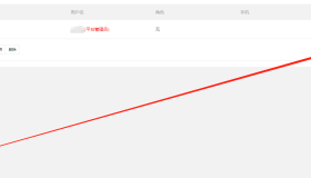 最新版狮子鱼社区团购独立版源码如何修改密码账号