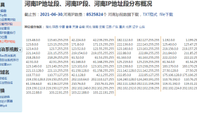 宝塔nginx免费版防火墙河南省ip白名单json文件共享