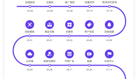 可能是禾匠商城最好的平替免费开源可商用的小程序商城源码